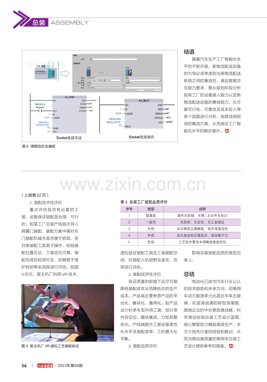 多能源乘用车总装工艺设计实践探索.pdf_第3页