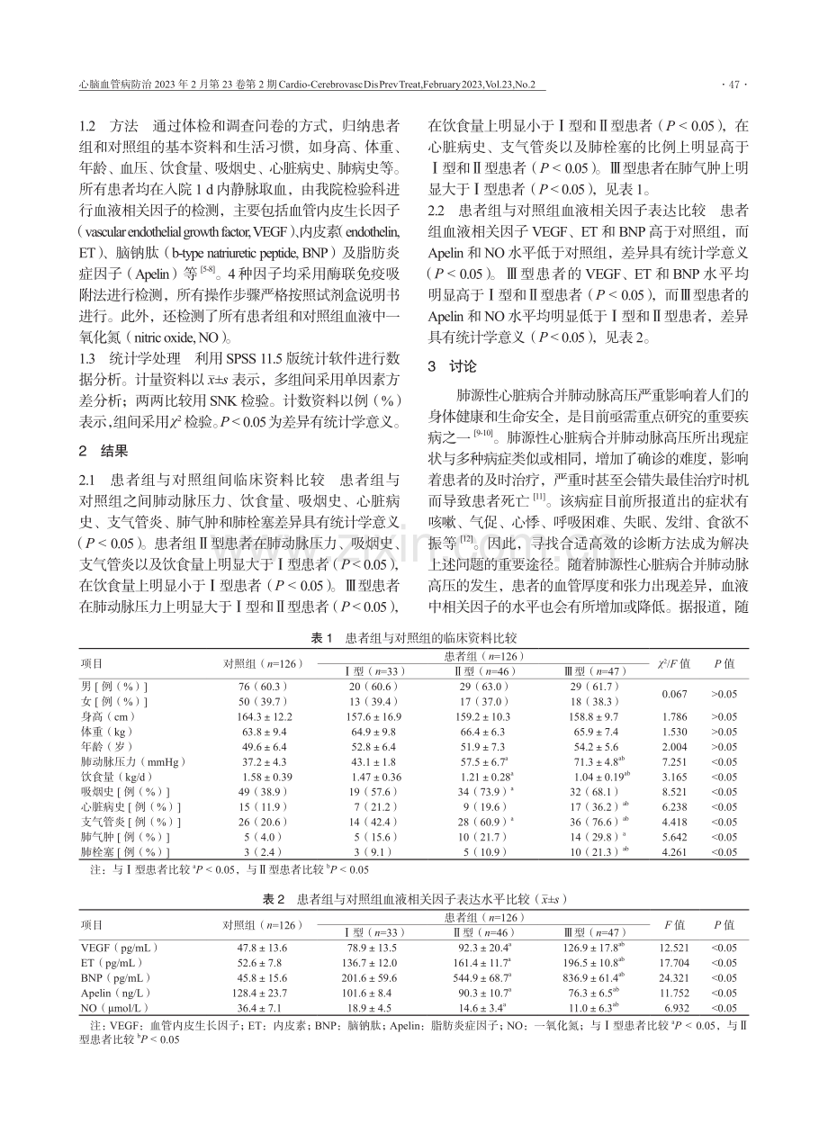 肺源性心脏病合并肺动脉高压患者相关血液因子水平分析.pdf_第2页