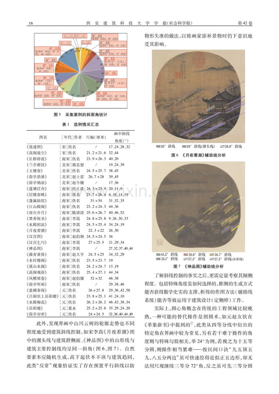 从界画的斜角设计看宋元时期建筑制图特征.pdf_第3页