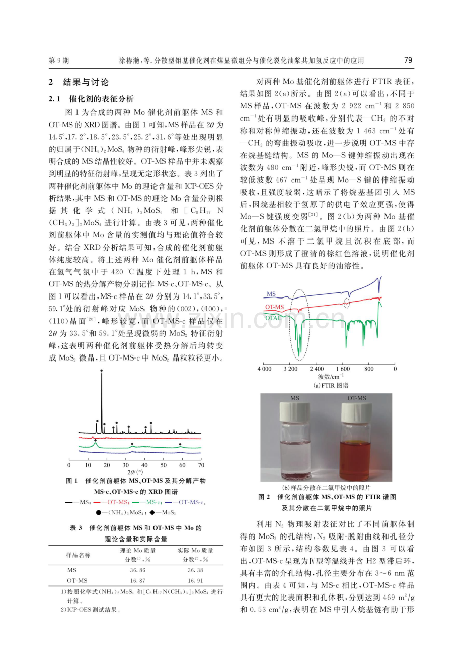 分散型钼基催化剂在煤显微组分与催化裂化油浆共加氢反应中的应用.pdf_第3页