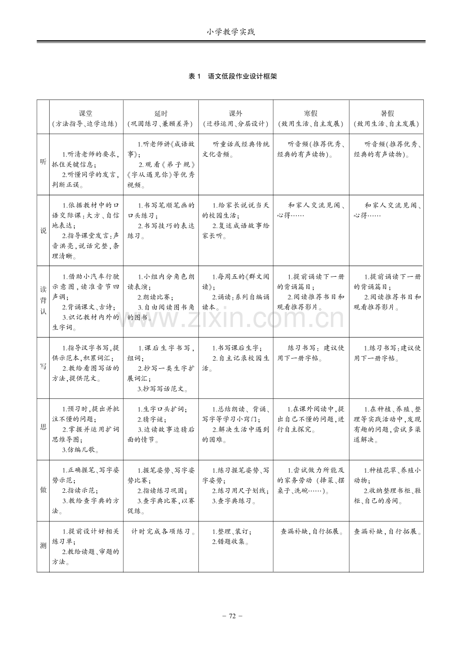 “双减”背景下小学低段语文作业设计方案探析.pdf_第3页