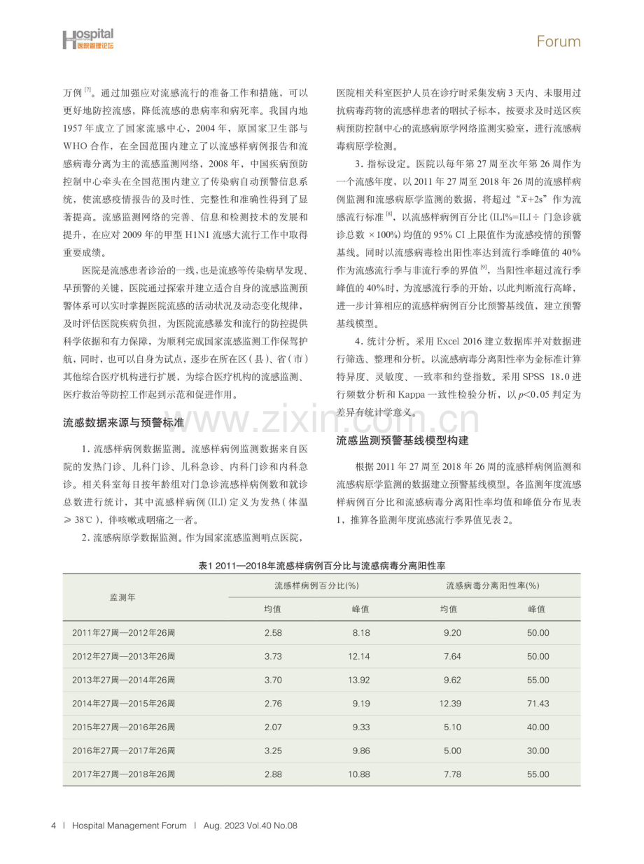 大型公立医院流感监测预警模型构建与效果分析.pdf_第2页