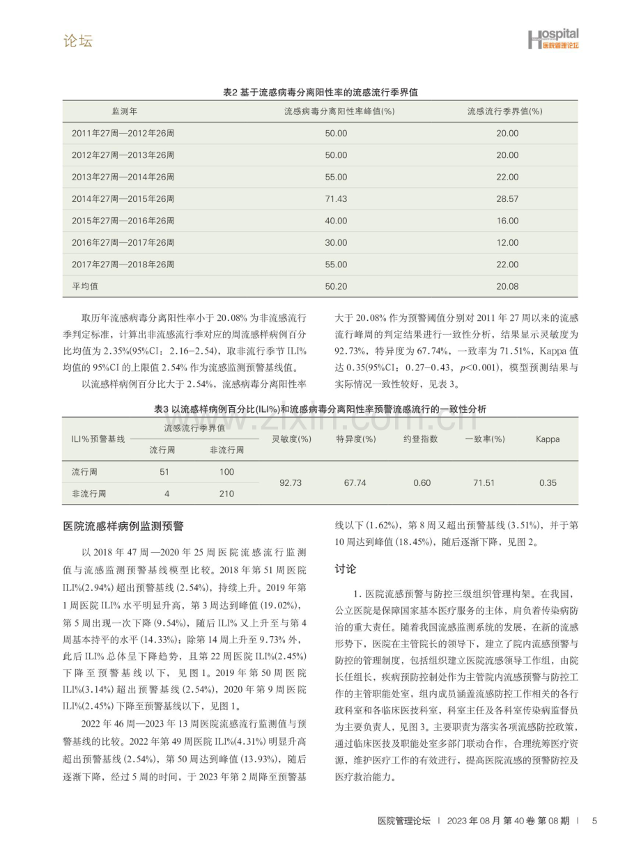 大型公立医院流感监测预警模型构建与效果分析.pdf_第3页