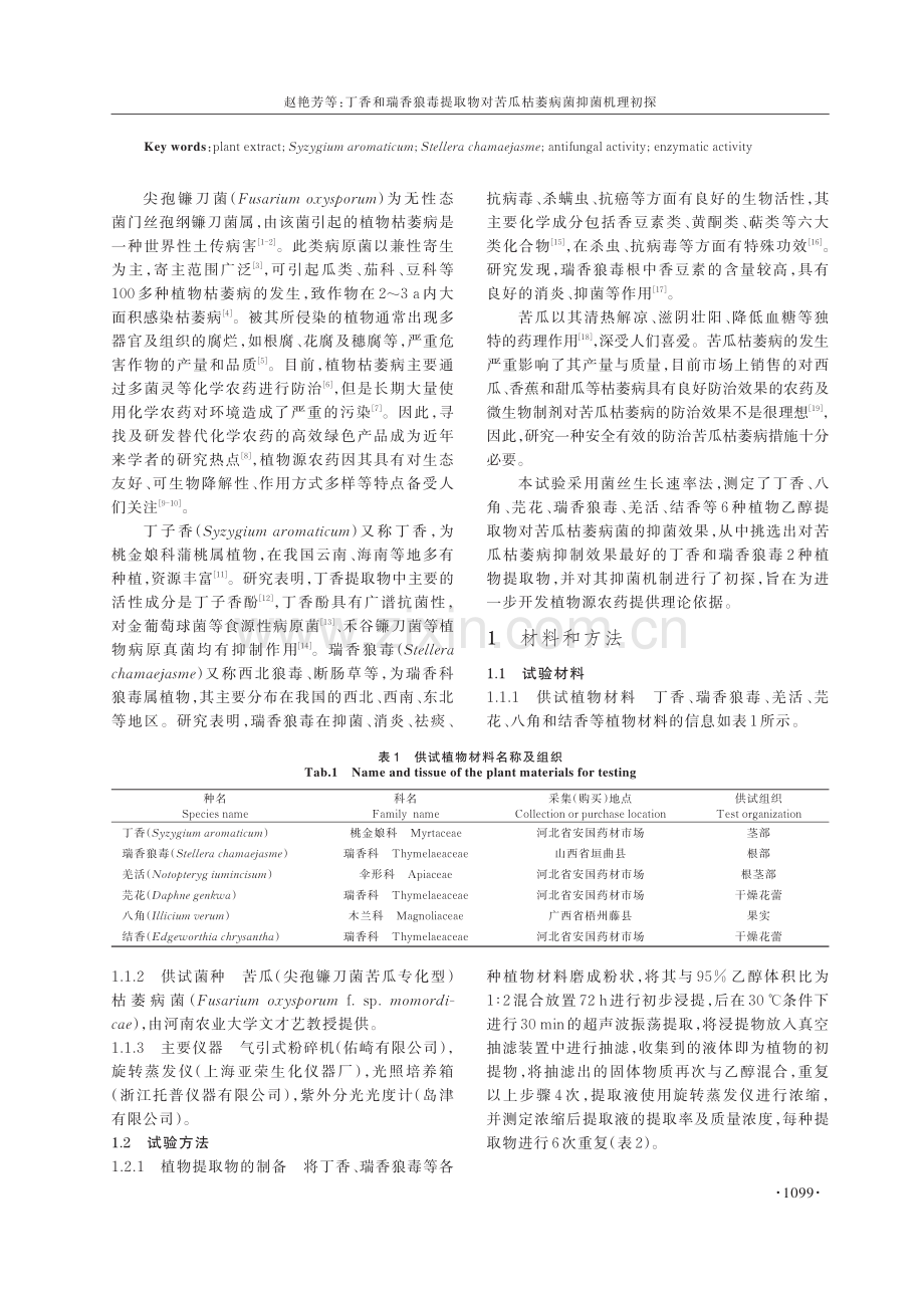 丁香和瑞香狼毒提取物对苦瓜枯萎病菌抑菌机理初探.pdf_第2页