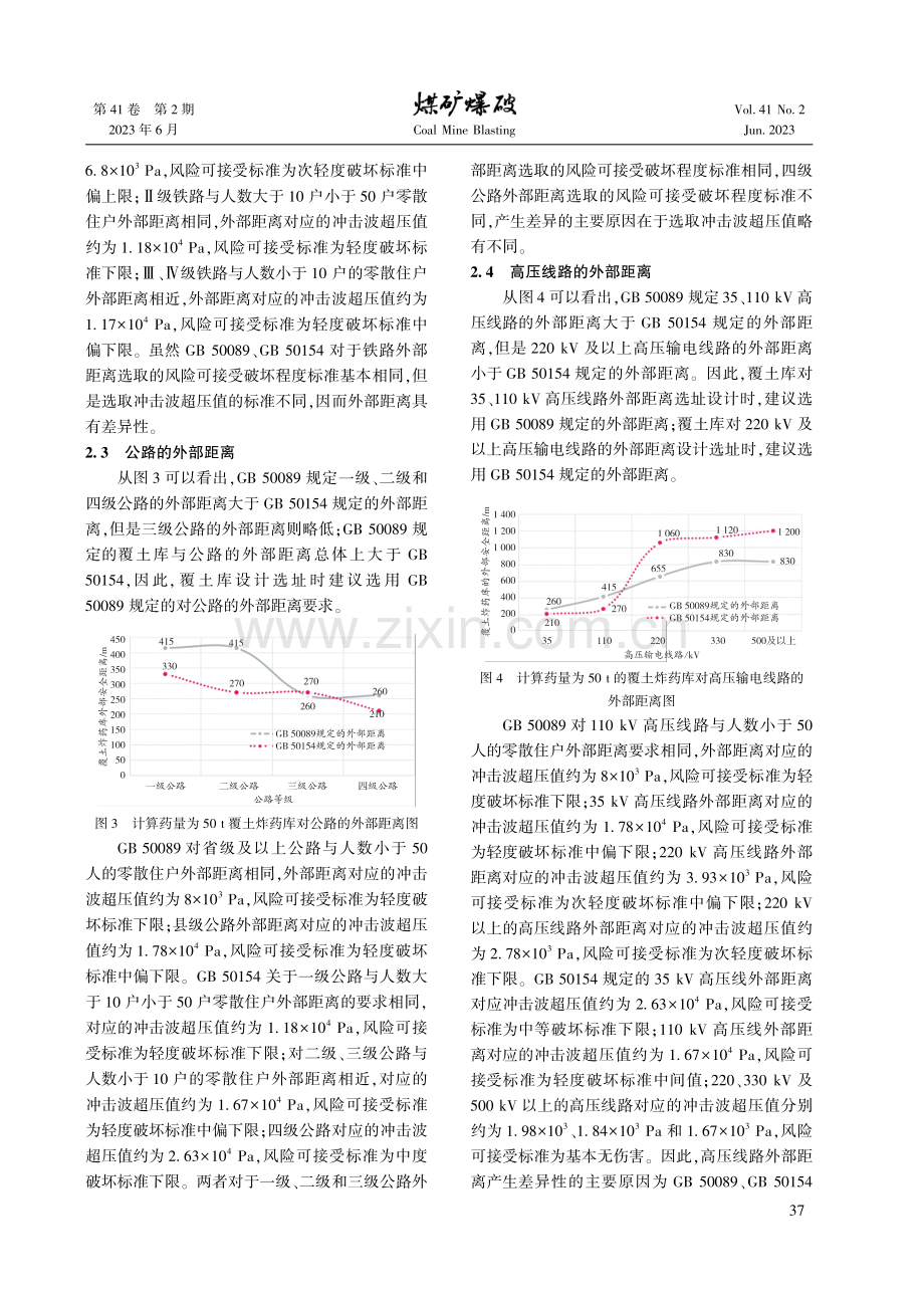 覆土库标准外部距离差异性研究.pdf_第3页