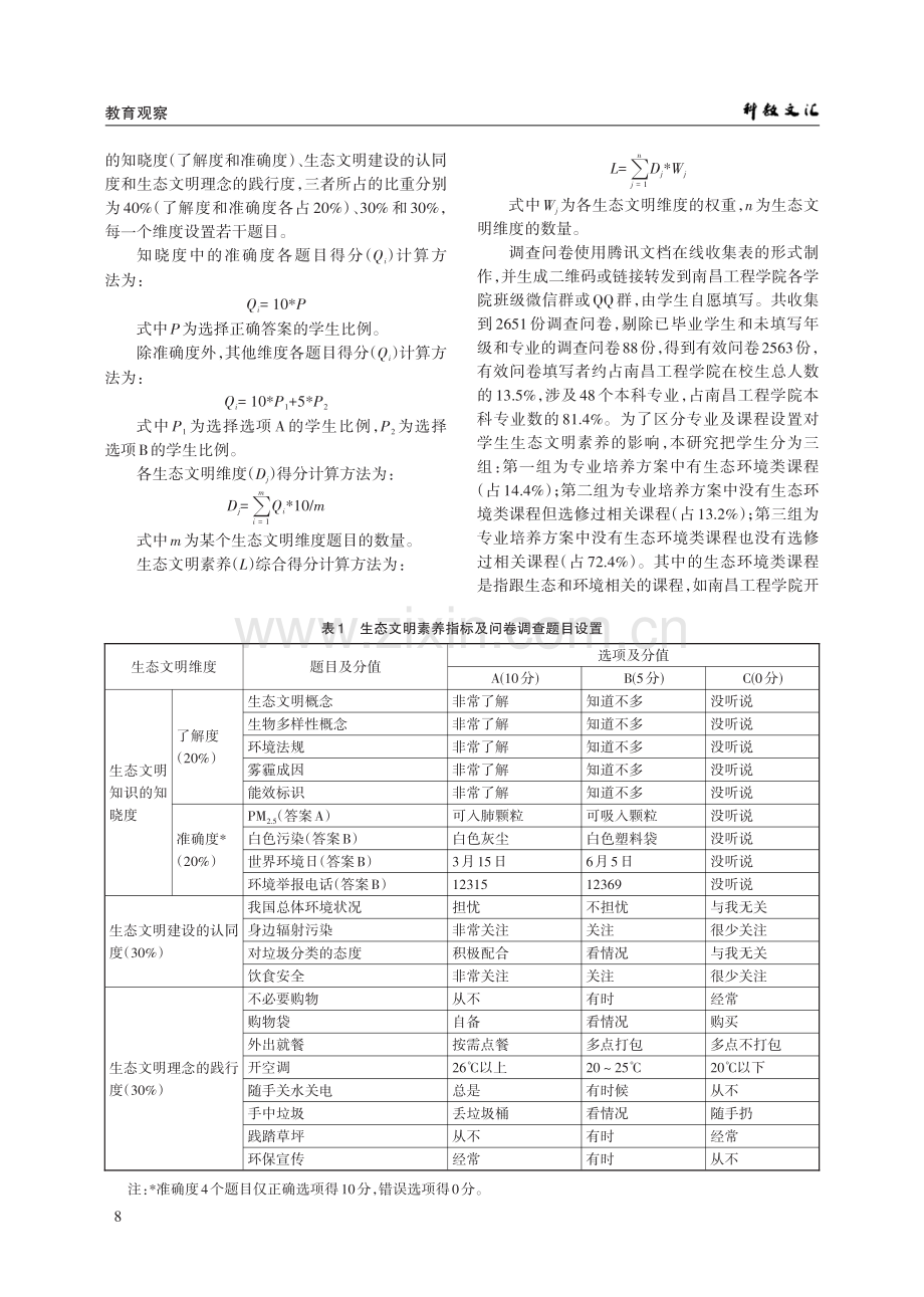 大学生生态文明素养培养的多维度实证研究.pdf_第2页