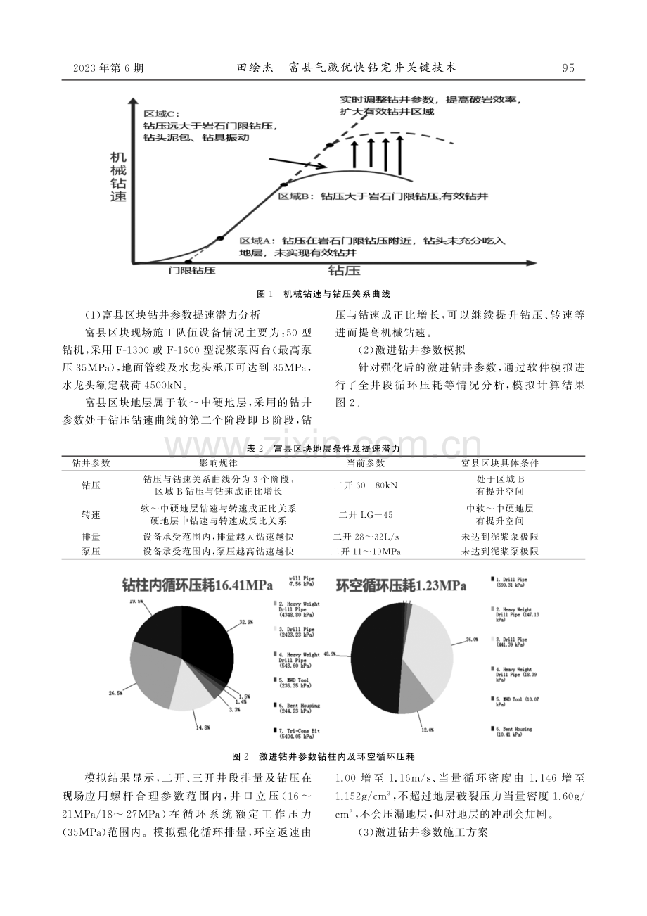 富县气藏优快钻完井关键技术.pdf_第3页