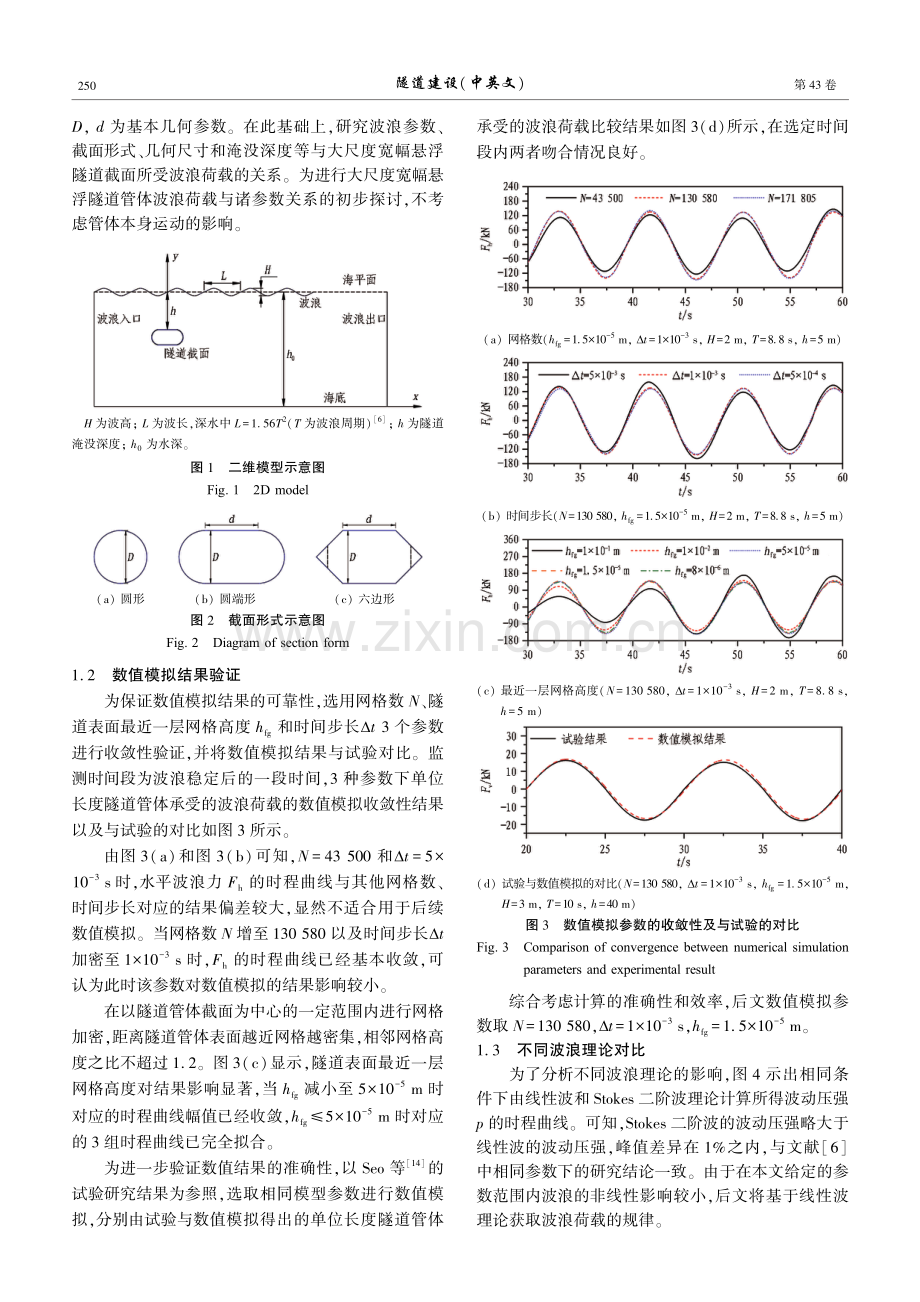 大尺度宽幅悬浮隧道管体沉放过程的波浪荷载分析.pdf_第3页