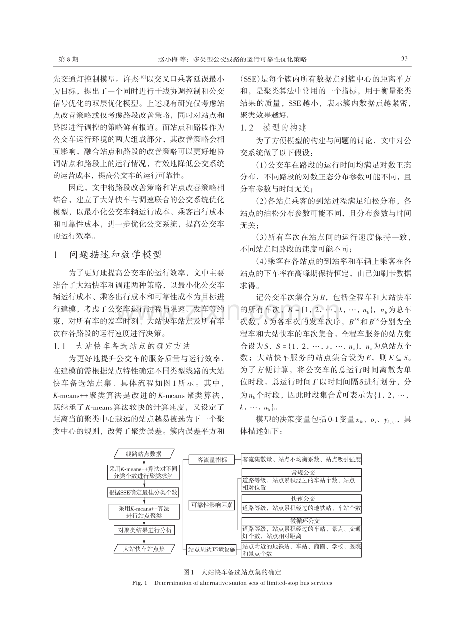 多类型公交线路的运行可靠性优化策略.pdf_第2页