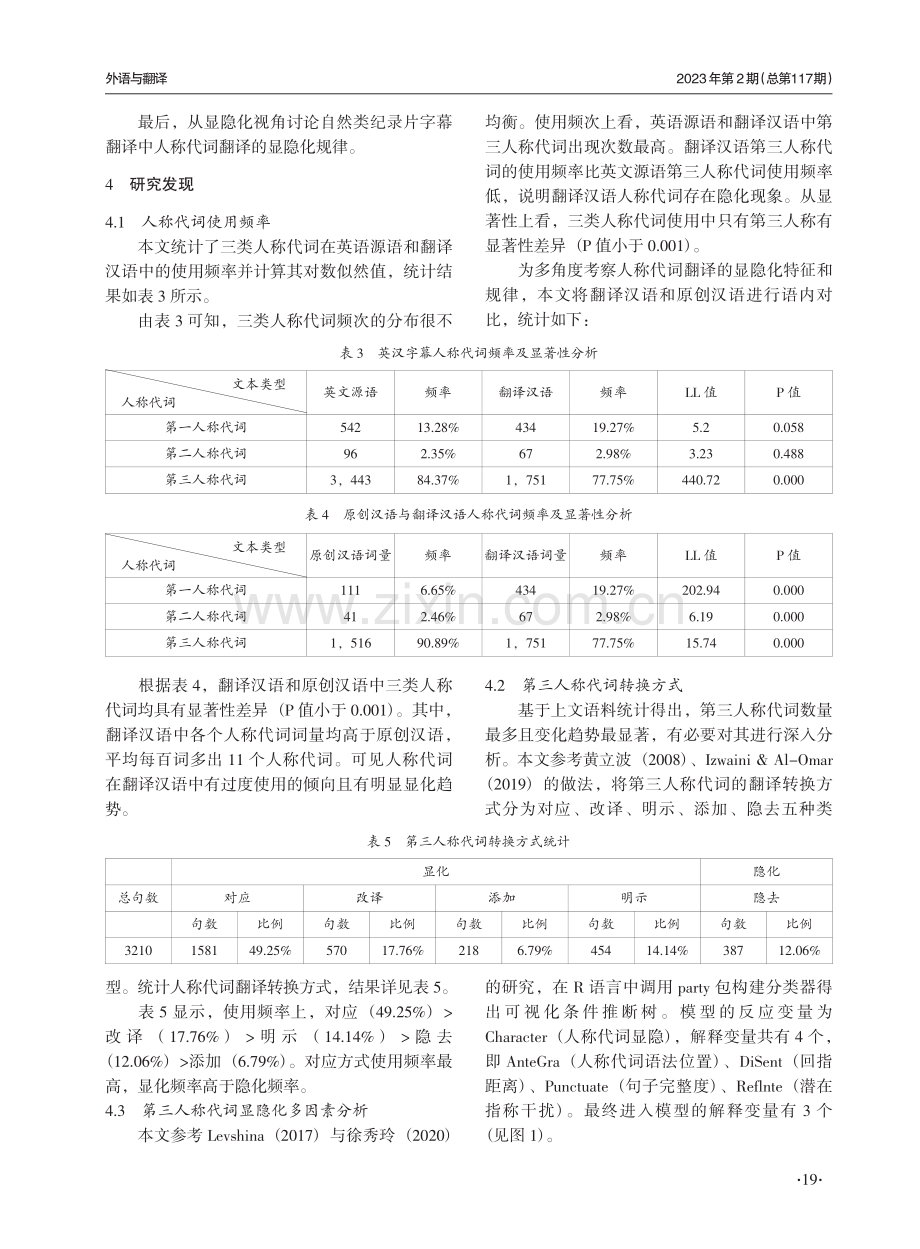 多因素分析视角下字幕翻译中人称代词的显隐化研究.pdf_第3页