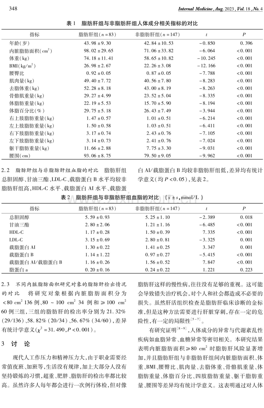 腹部B型超声脂肪肝声像阳性体检人群人体成分、血脂水平分析.pdf_第3页