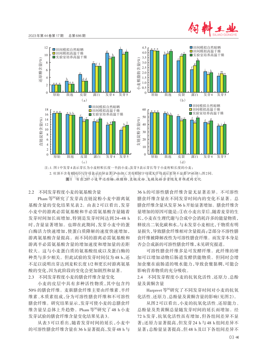 发芽小麦的营养加工特性与饲用注意事项.pdf_第3页