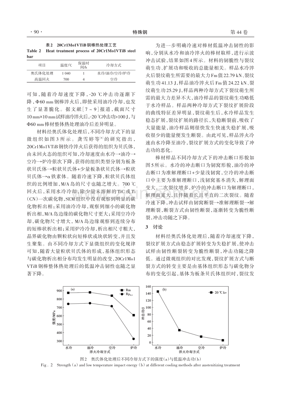 淬火冷却方式对20Cr1Mo1VTiB高温螺栓钢低温冲击韧性的影响.pdf_第3页