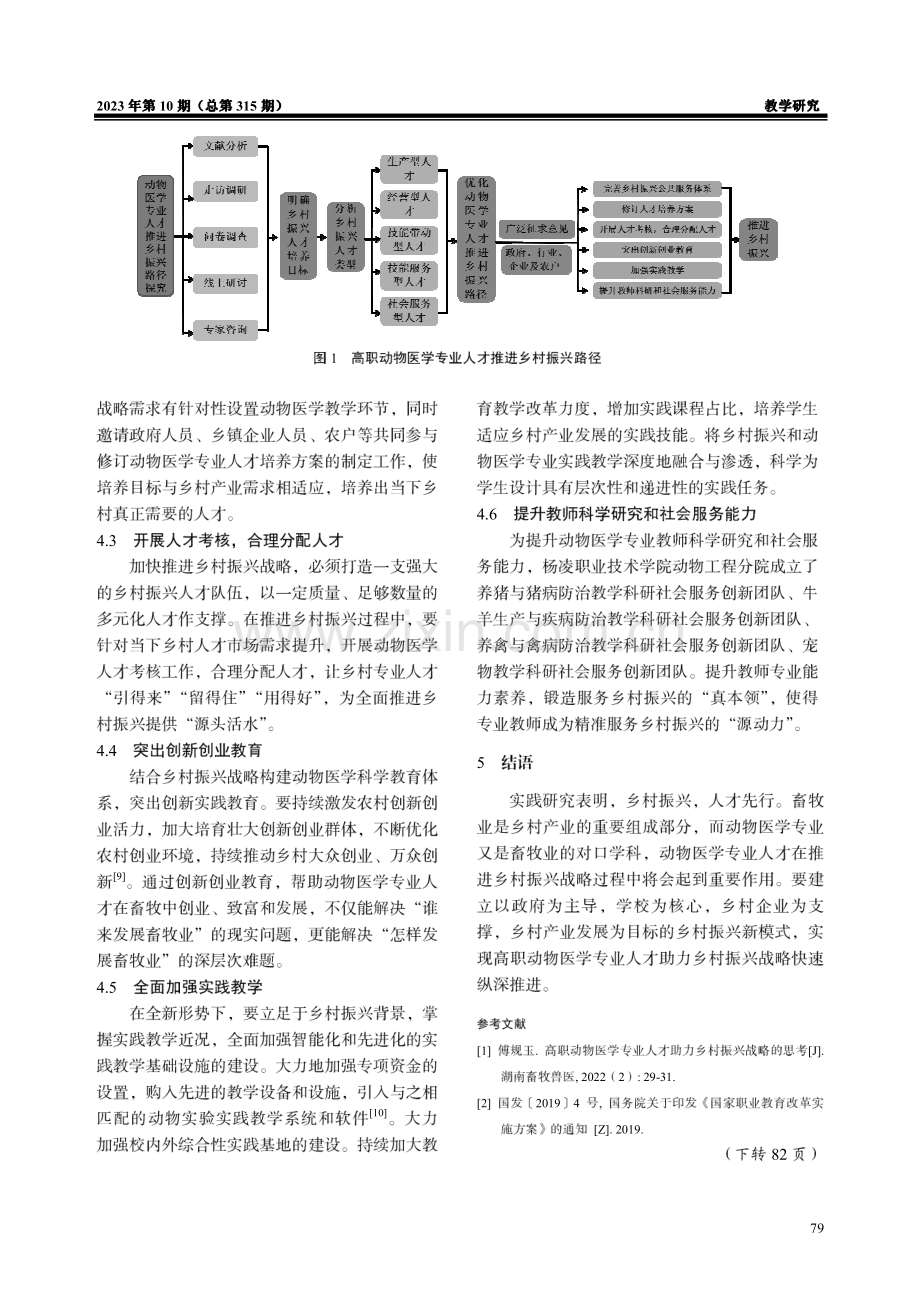 “双高”背景下涉农高职院校专业人才推进乡村振兴路径探究——以动物医学专业为例.pdf_第3页