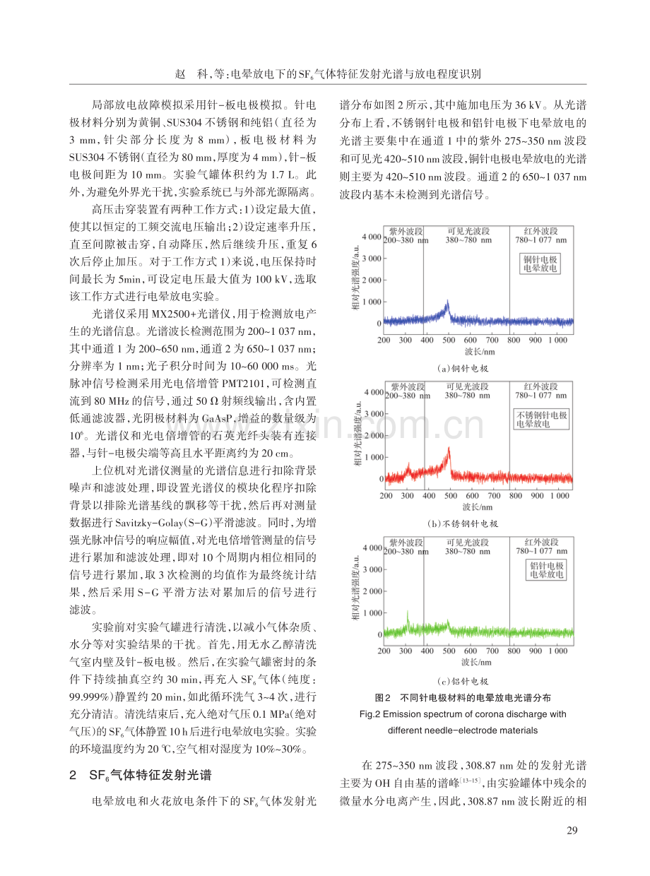 电晕放电下的SF6气体特征发射光谱与放电程度识别.pdf_第3页