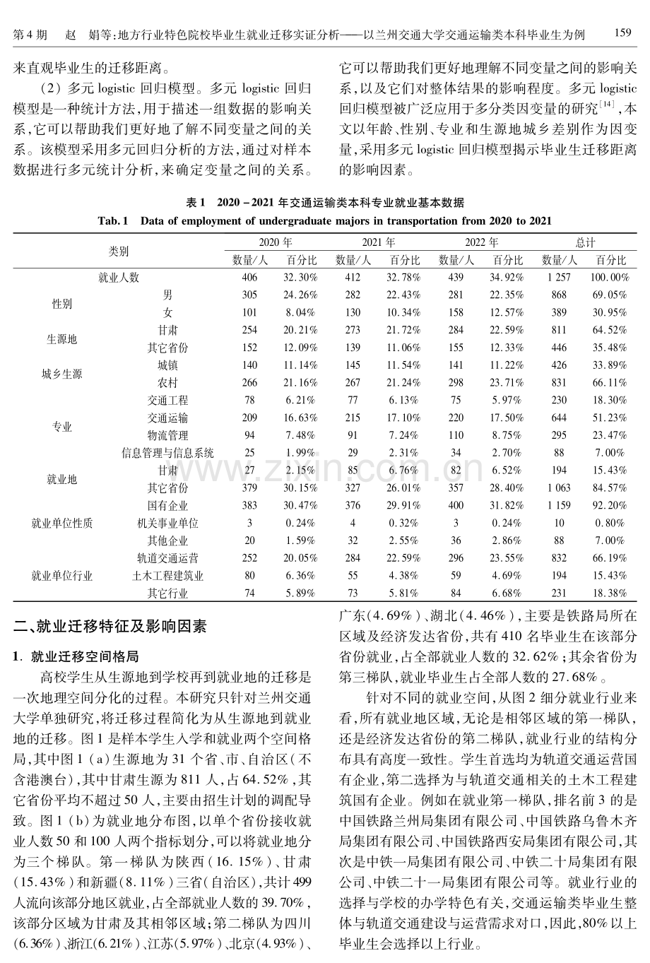 地方行业特色院校毕业生就业迁移实证分析——以兰州交通大学交通运输类本科毕业生为例.pdf_第3页