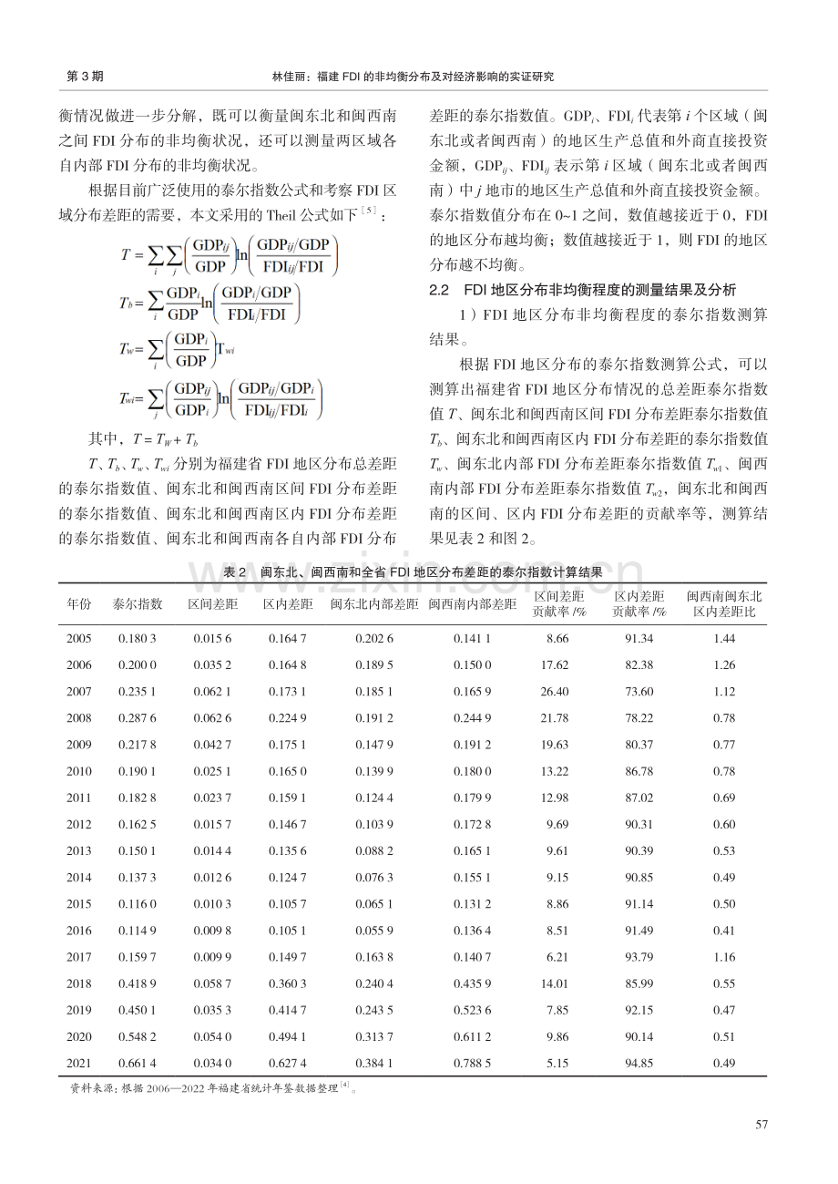 福建FDI的非均衡分布及对经济影响的实证研究——基于闽东北和闽西南的泰尔指数分析.pdf_第3页