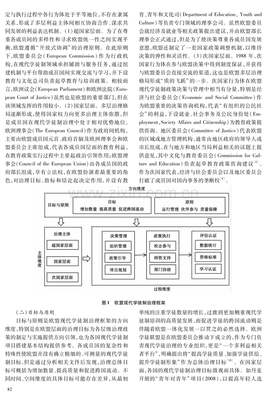 多层治理视域下的欧盟现代学徒制：治理框架与路径.pdf_第3页