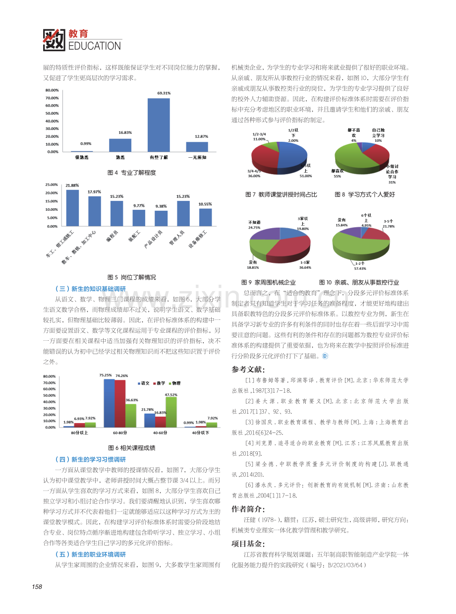 分段多元评价标准体系构建的起点--数控专业新生学习准备程度的调研报告.pdf_第2页