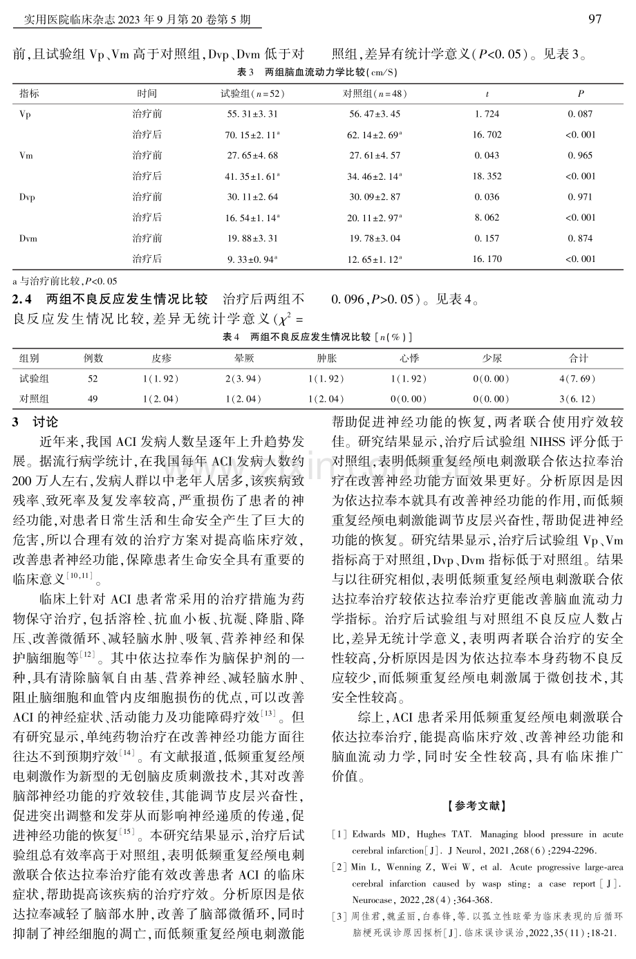 低频重复经颅电刺激联合依达拉奉治疗急性脑梗死的临床疗效观察.pdf_第3页