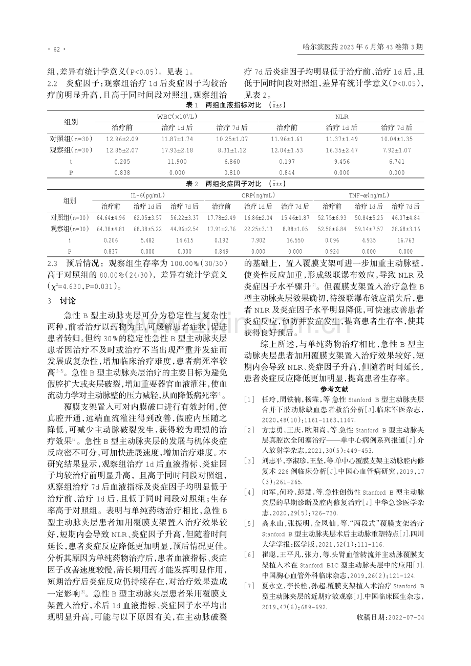 覆膜支架置入与单纯药物治疗对急性B型主动脉夹层患者预后的影响.pdf_第2页