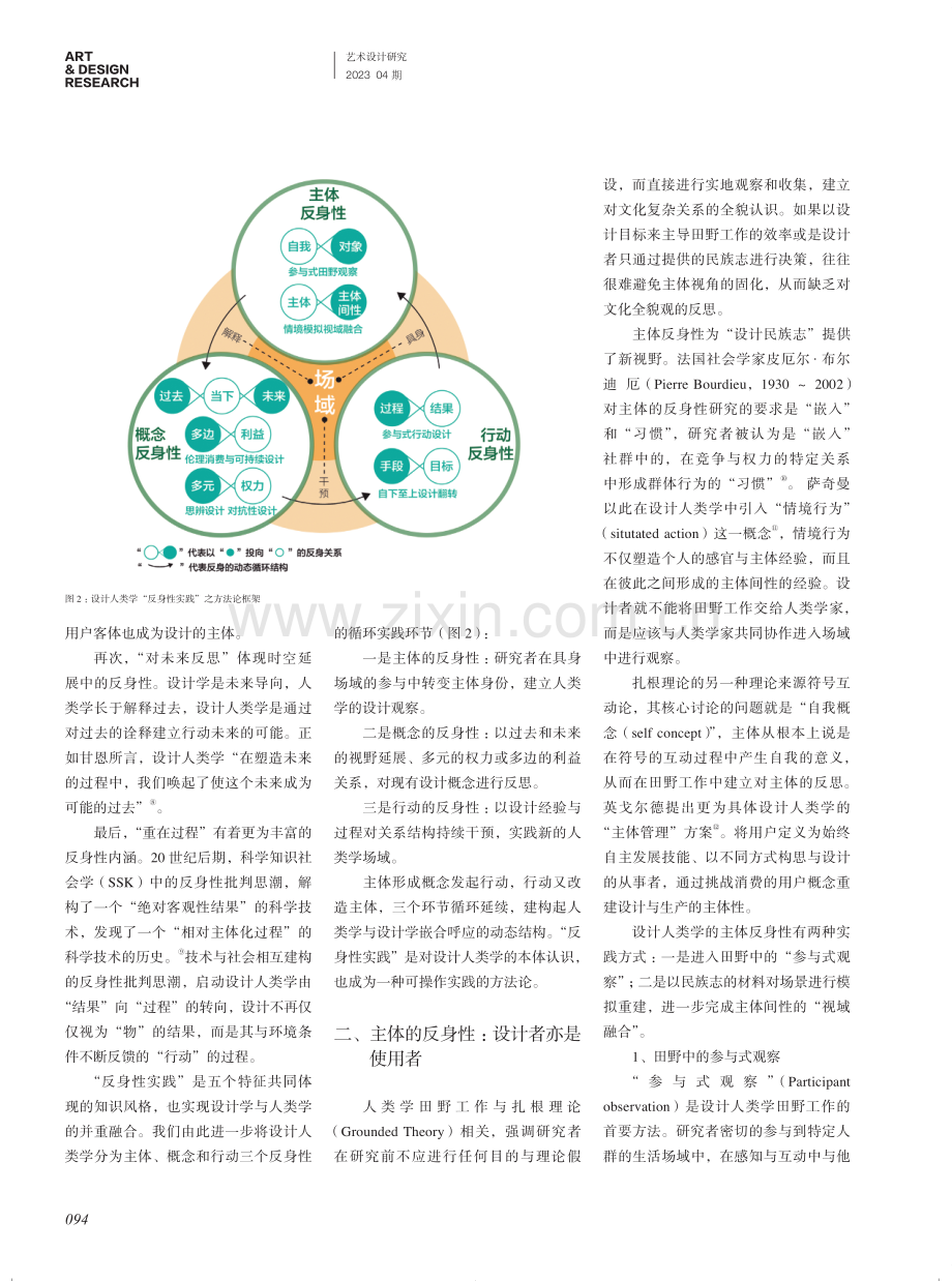 反身性实践：设计人类学的一种方法论.pdf_第3页