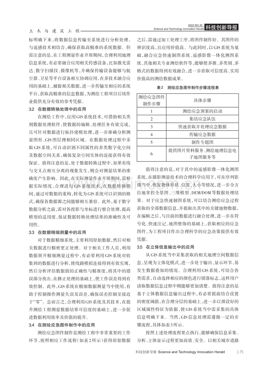 地理信息系统在测绘工程中的应用探究.pdf_第3页