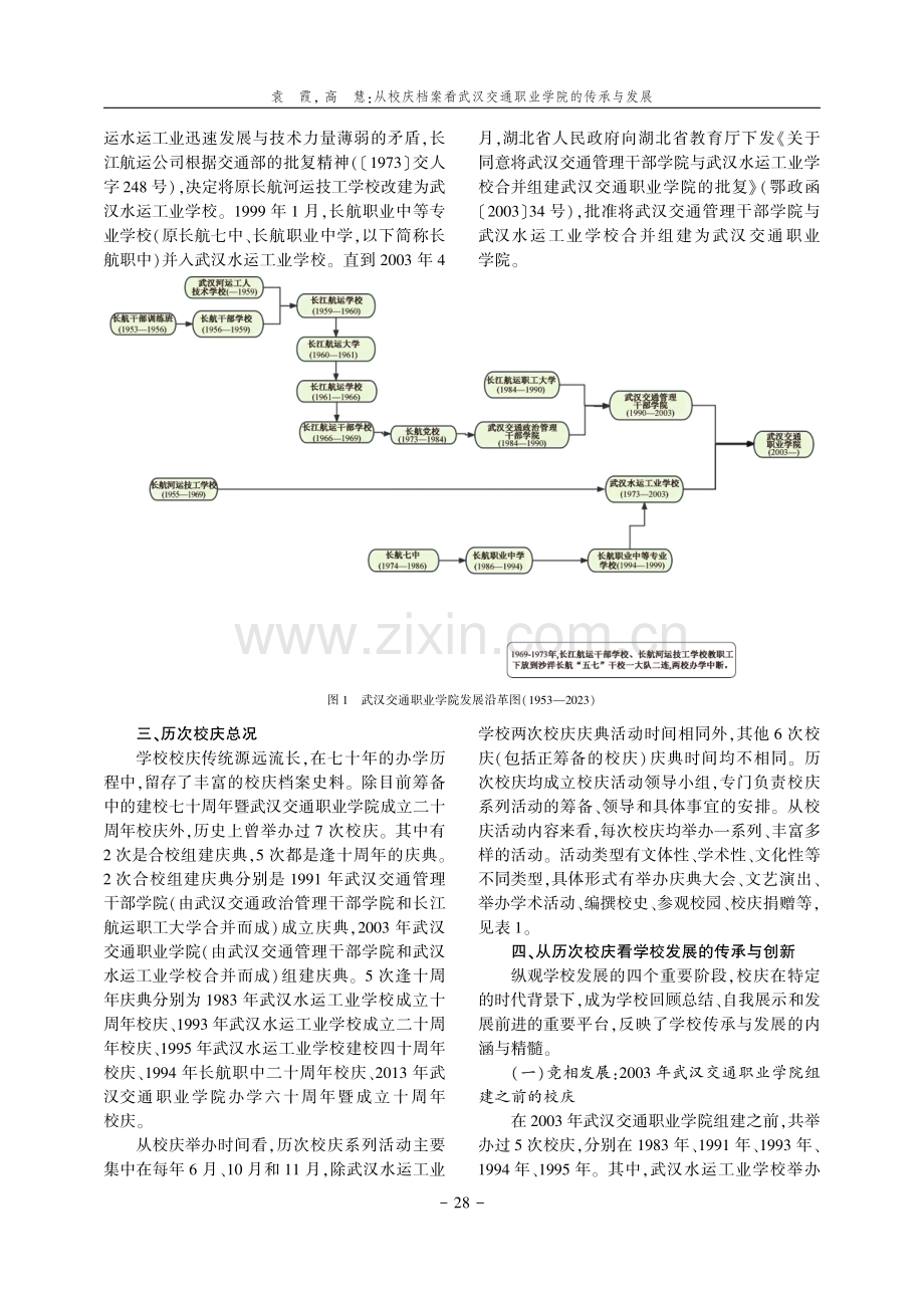 从校庆档案看武汉交通职业学院的传承与发展.pdf_第2页