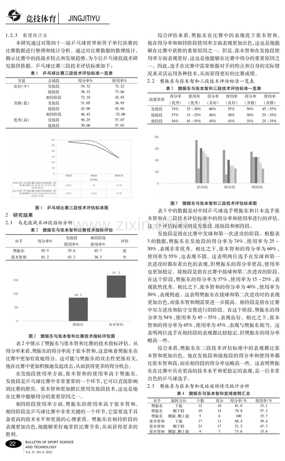 第四十一届乒乓球世界杯男子单打决赛解析及技战术发展动态研究.pdf_第2页