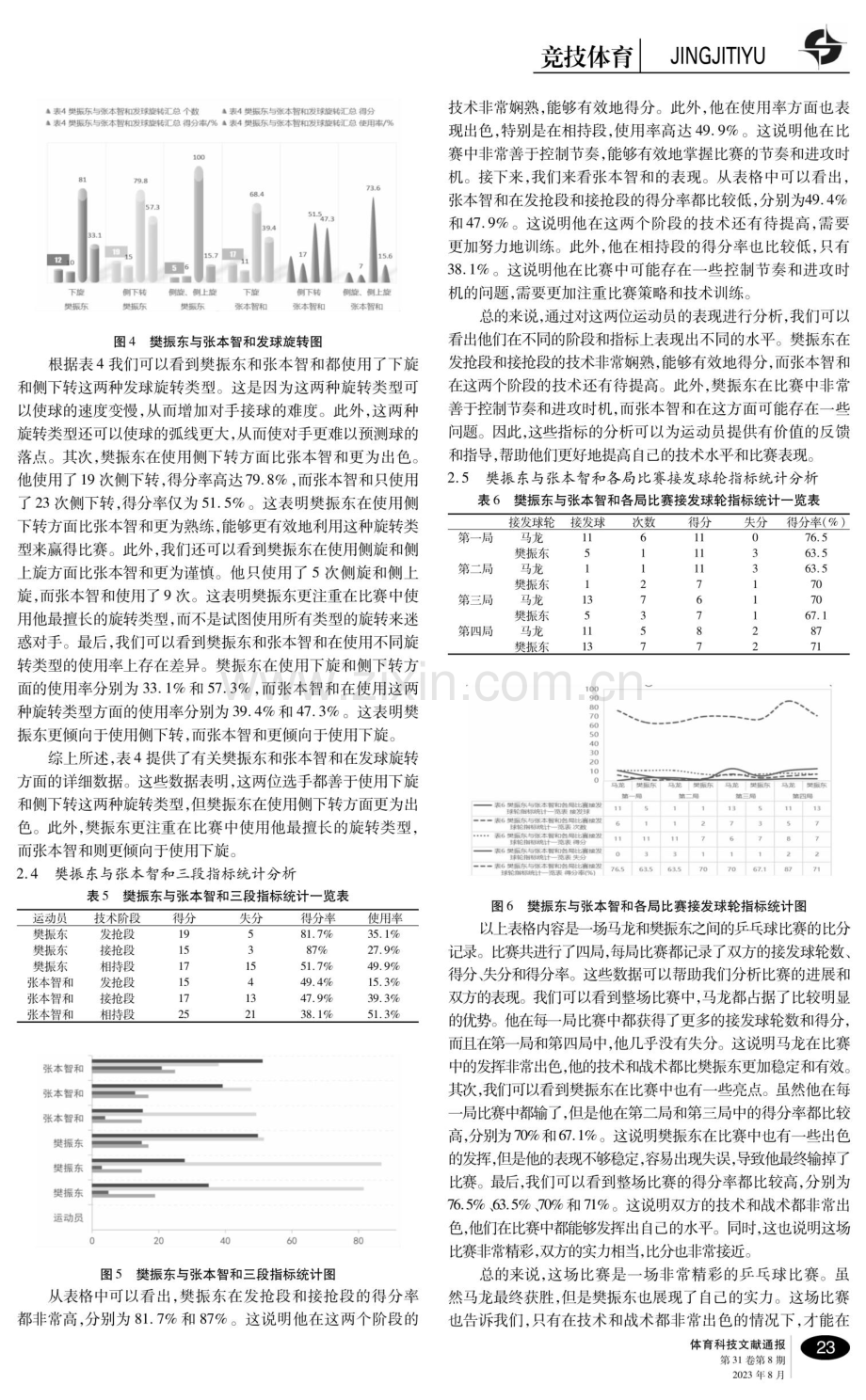 第四十一届乒乓球世界杯男子单打决赛解析及技战术发展动态研究.pdf_第3页