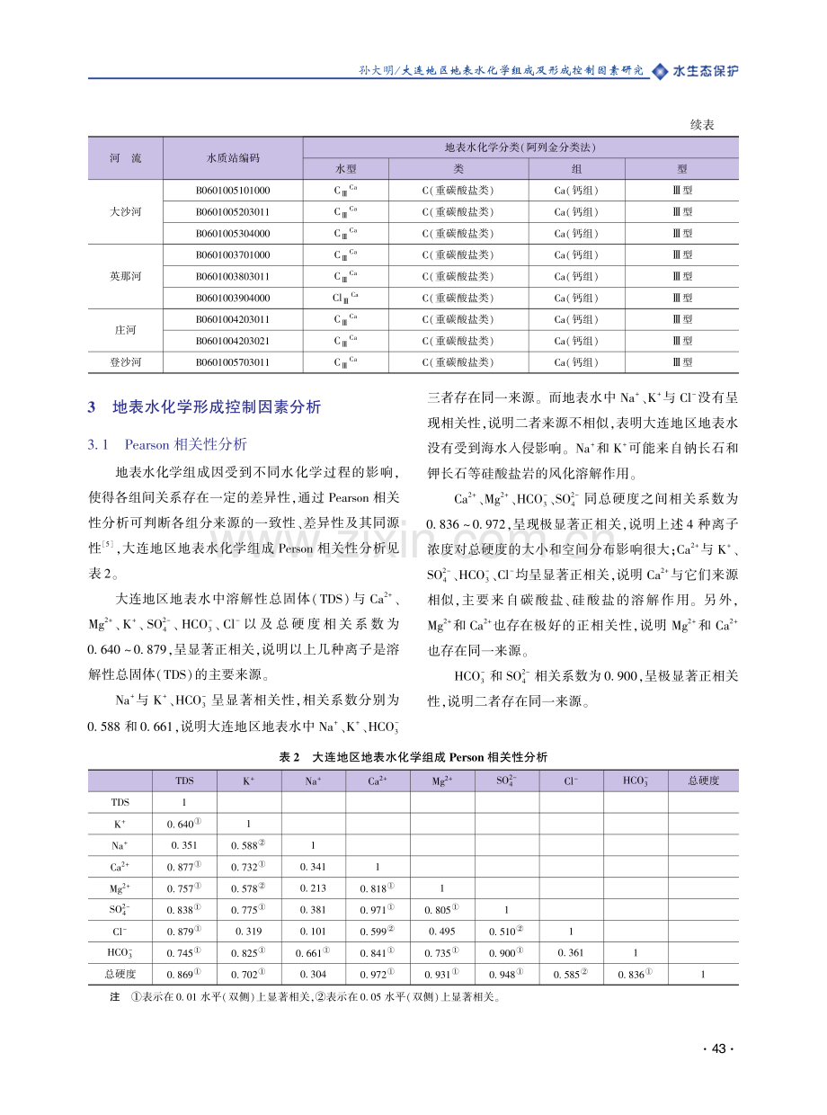 大连地区地表水化学组成及形成控制因素研究.pdf_第3页