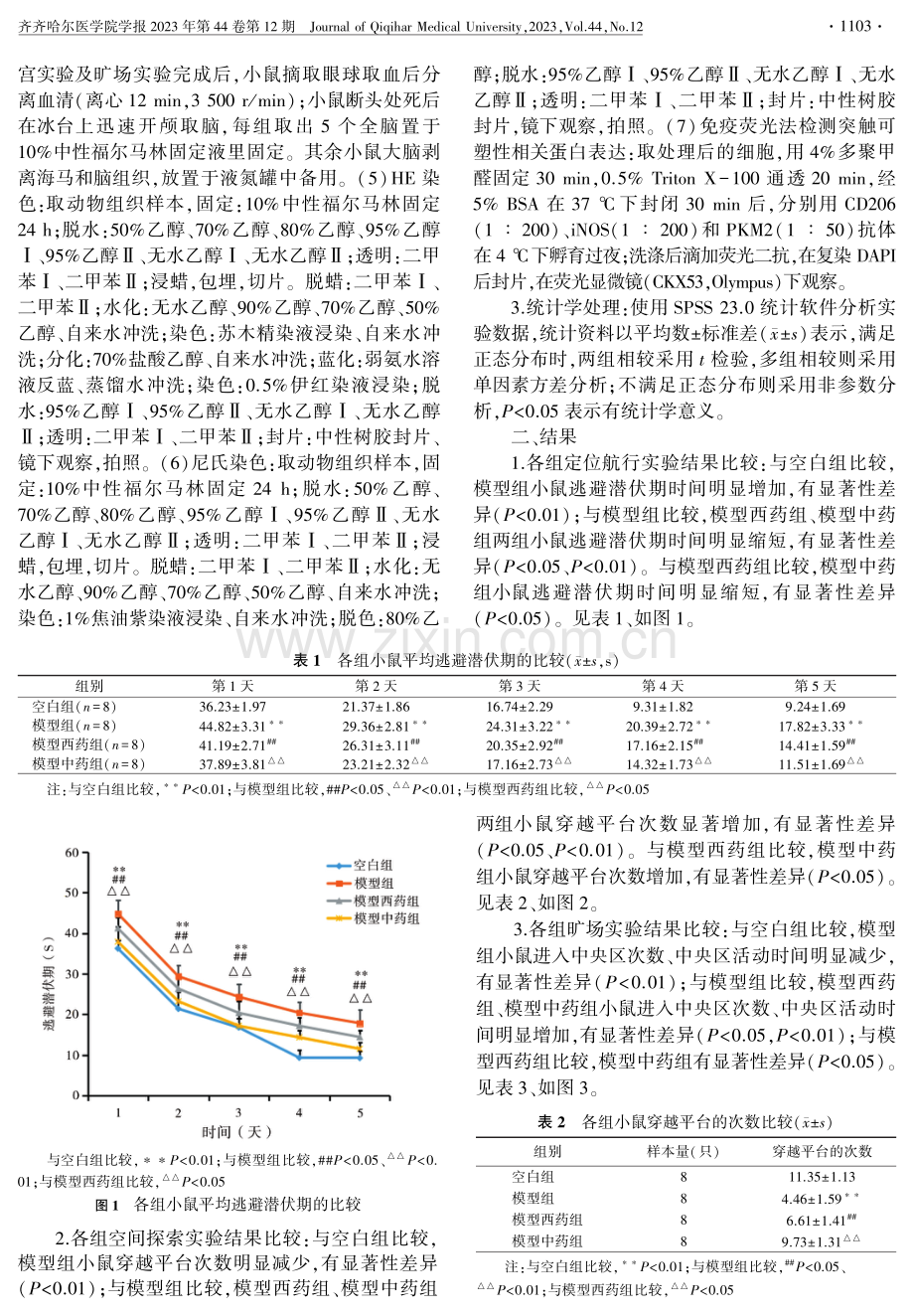 地黄饮子加减方对APP_PS1双转基因痴呆小鼠行为学及突触可塑性相关蛋白的影响.pdf_第3页