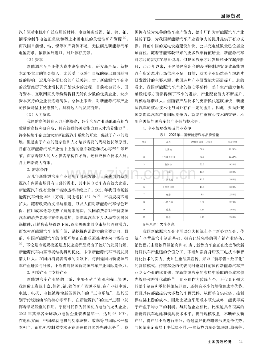 “双碳”背景下我国新能源汽车产业国际竞争力分析.pdf_第2页