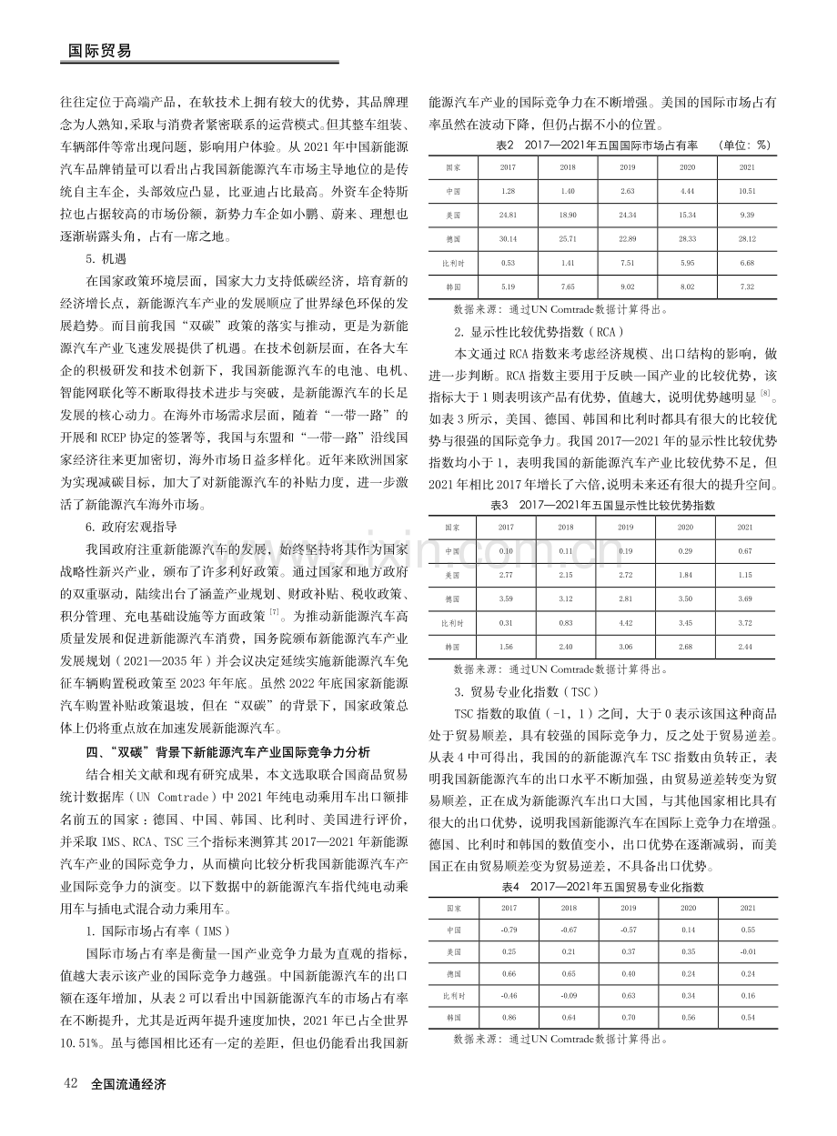 “双碳”背景下我国新能源汽车产业国际竞争力分析.pdf_第3页