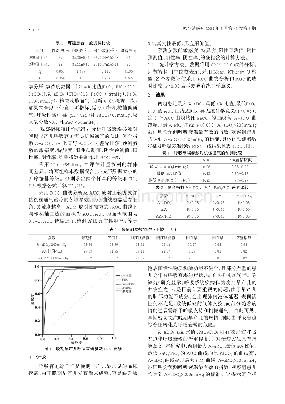 复合指数A-aDO2、a_A比值与PaO2/FiO2预测晚期早产儿呼吸窘迫伴呼吸衰竭的价值研究.pdf_第2页