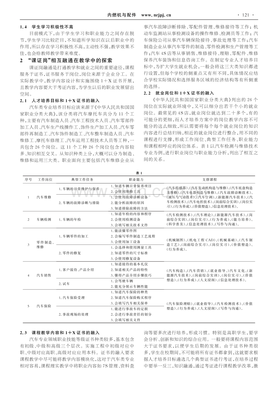 “1 X”证书下课证融通的汽车类专业人才培养模式研究.pdf_第2页