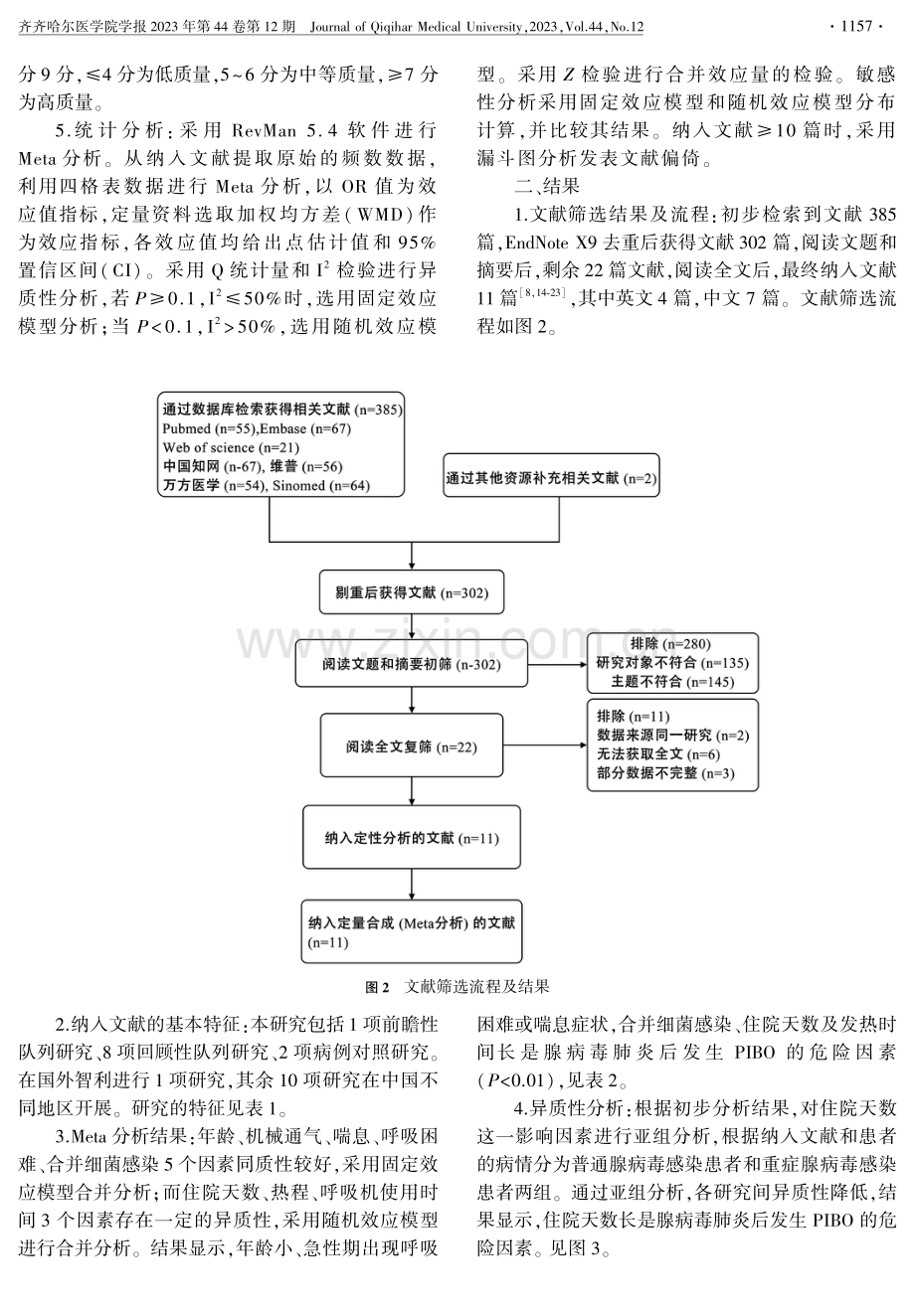 儿童腺病毒肺炎后并发闭塞性细支气管炎危险因素Meta分析.pdf_第3页