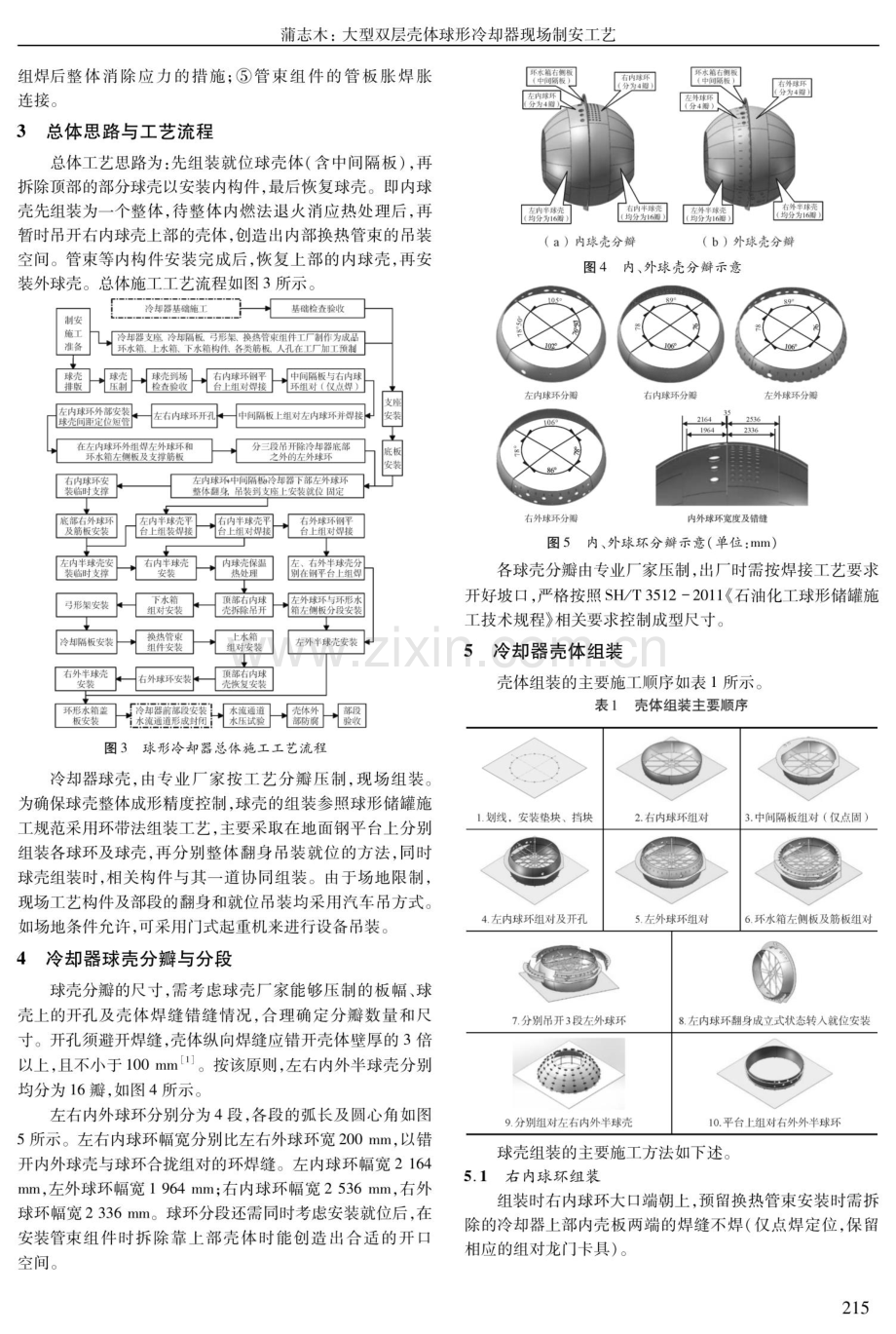 大型双层壳体球形冷却器现场制安工艺.pdf_第2页