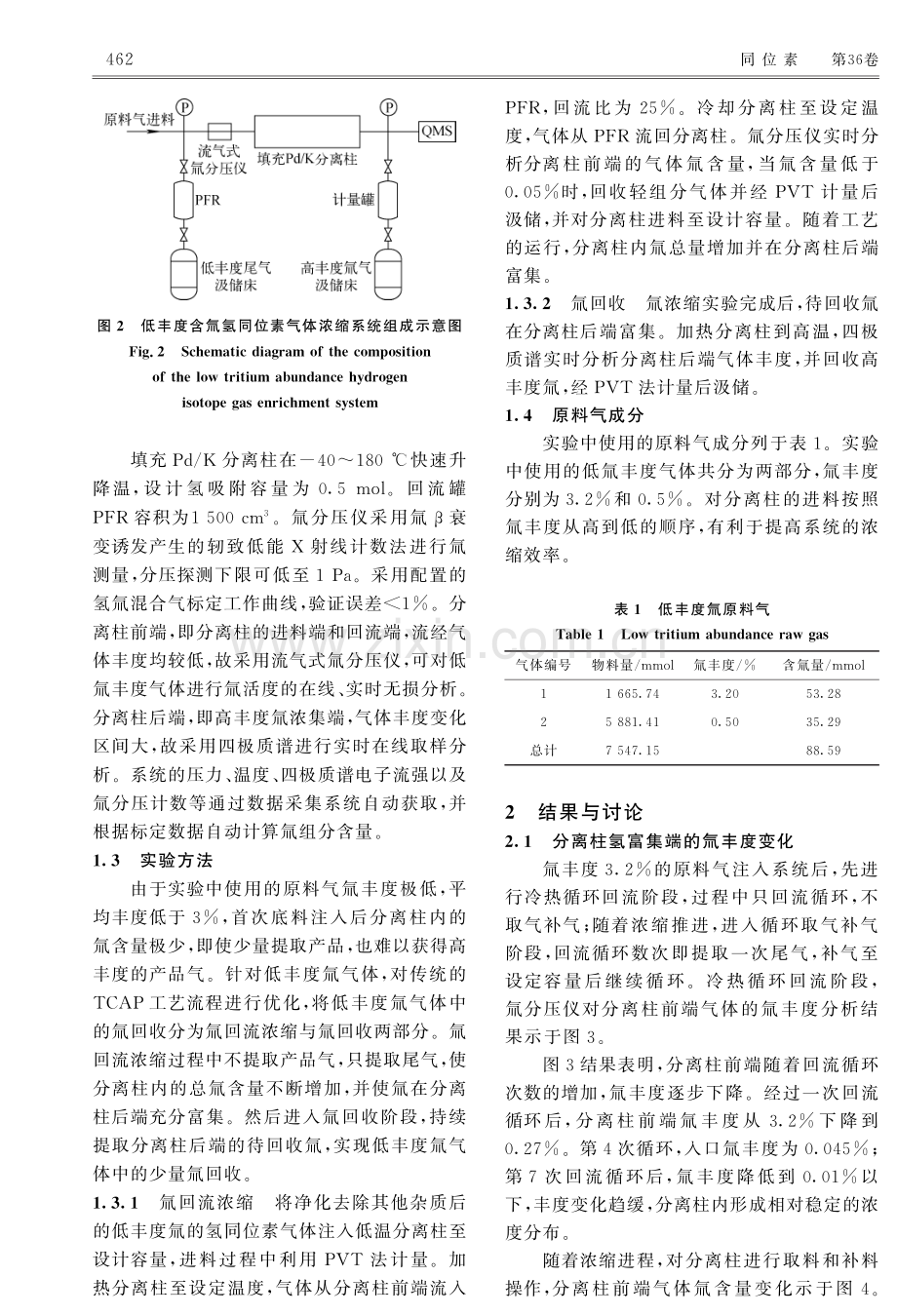 低丰度氚气体的浓缩与回收实验.pdf_第3页