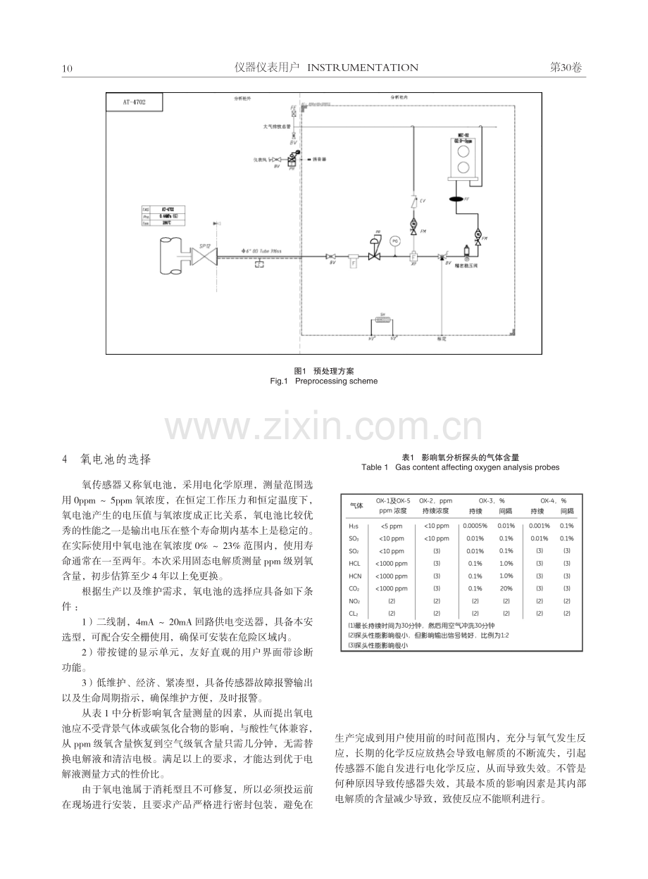 电化学微量氧分析仪的应用.pdf_第3页