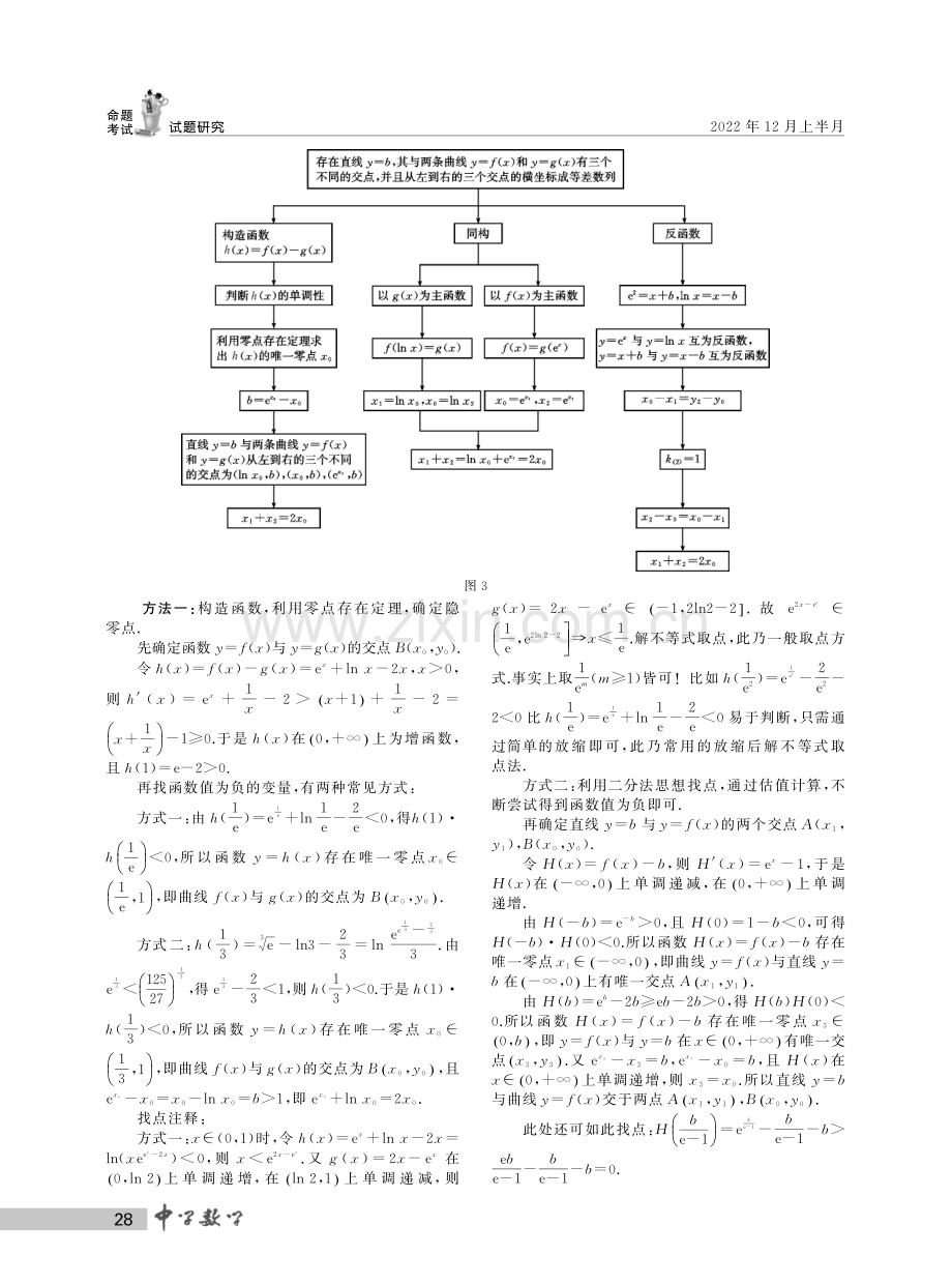 “同构”新天地,“找点”大舞台-2022年新高考Ⅰ卷第22题的解析.pdf_第3页