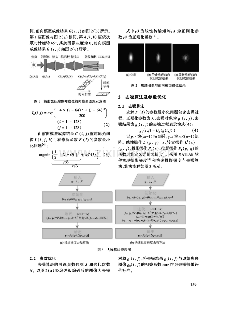 辐射源压缩感知成像重建算法研究.pdf_第2页