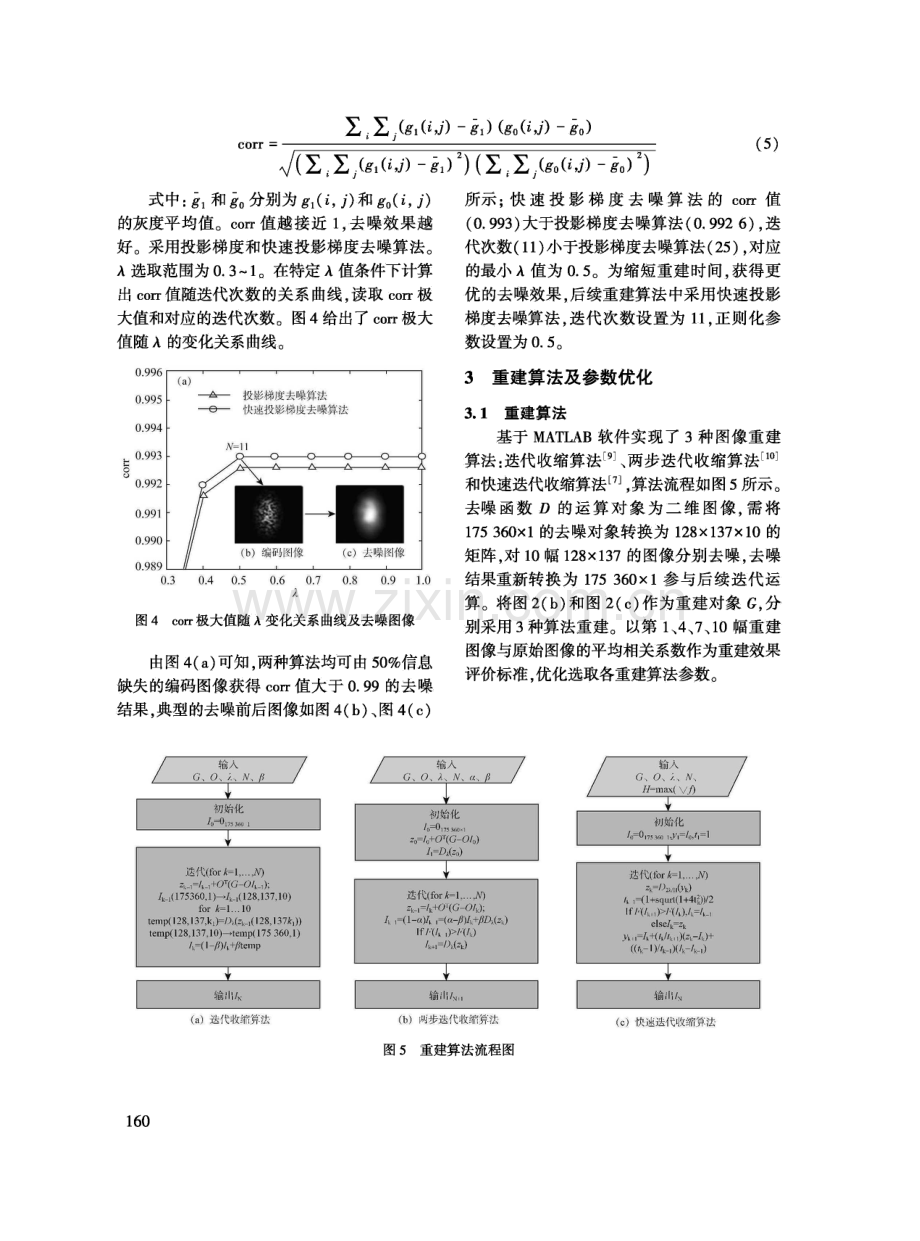 辐射源压缩感知成像重建算法研究.pdf_第3页