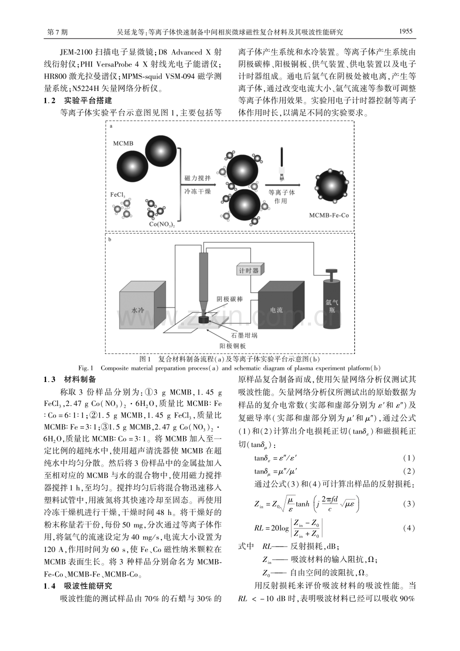 等离子体快速制备中间相炭微球磁性复合材料及其吸波性能研究.pdf_第2页