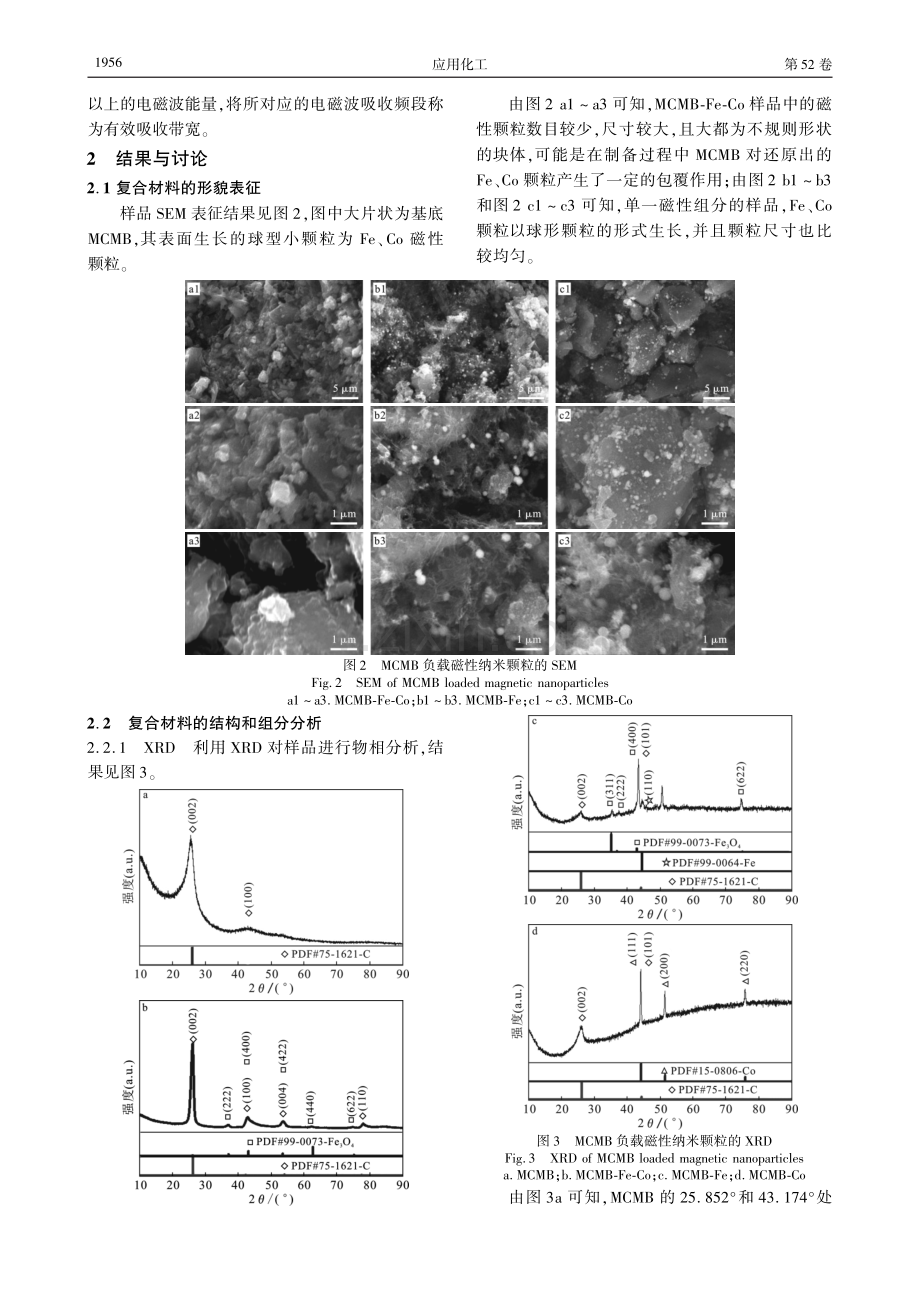 等离子体快速制备中间相炭微球磁性复合材料及其吸波性能研究.pdf_第3页