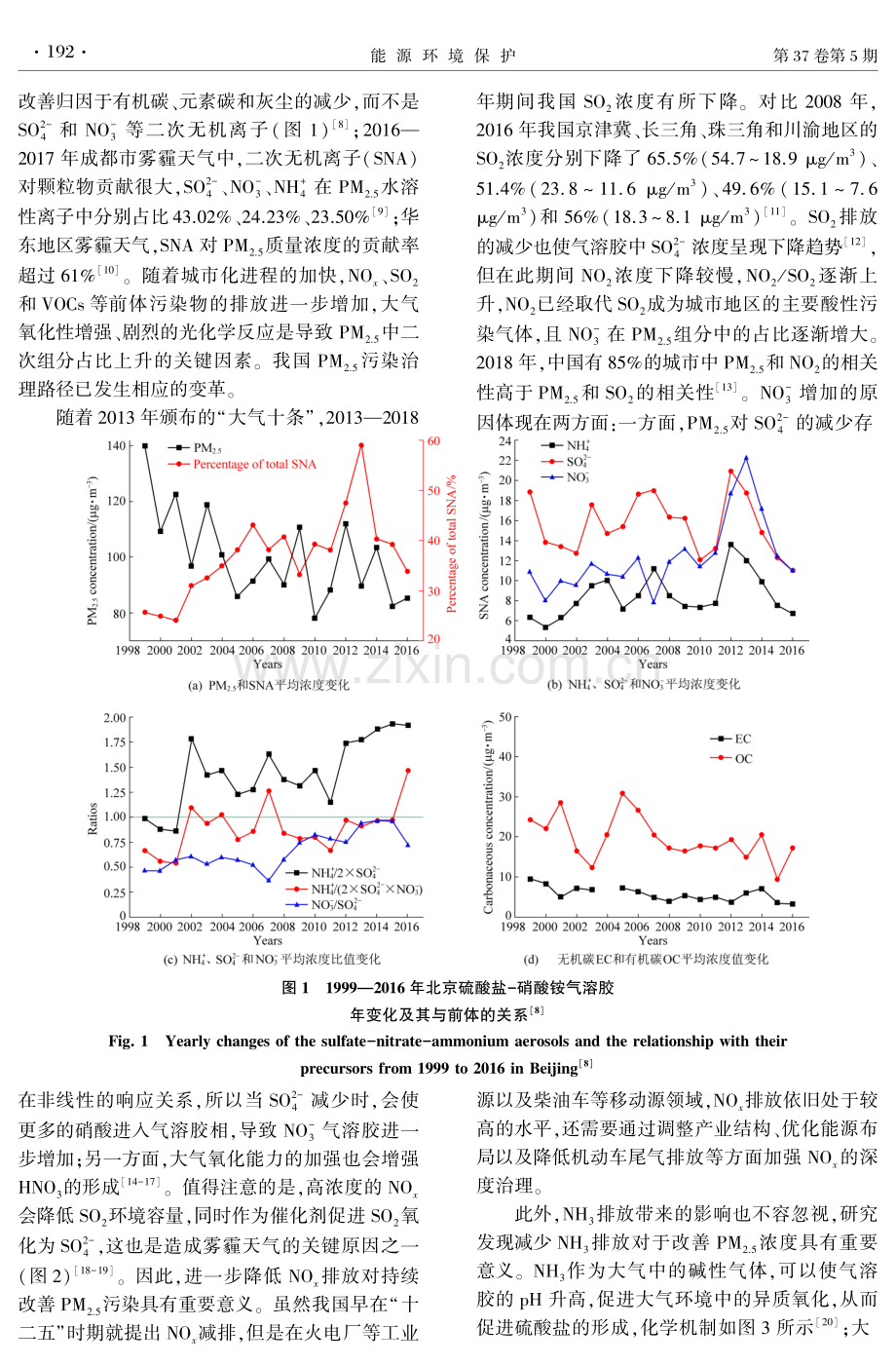 “双碳”背景下细颗粒物和臭氧污染研究进展.pdf_第3页