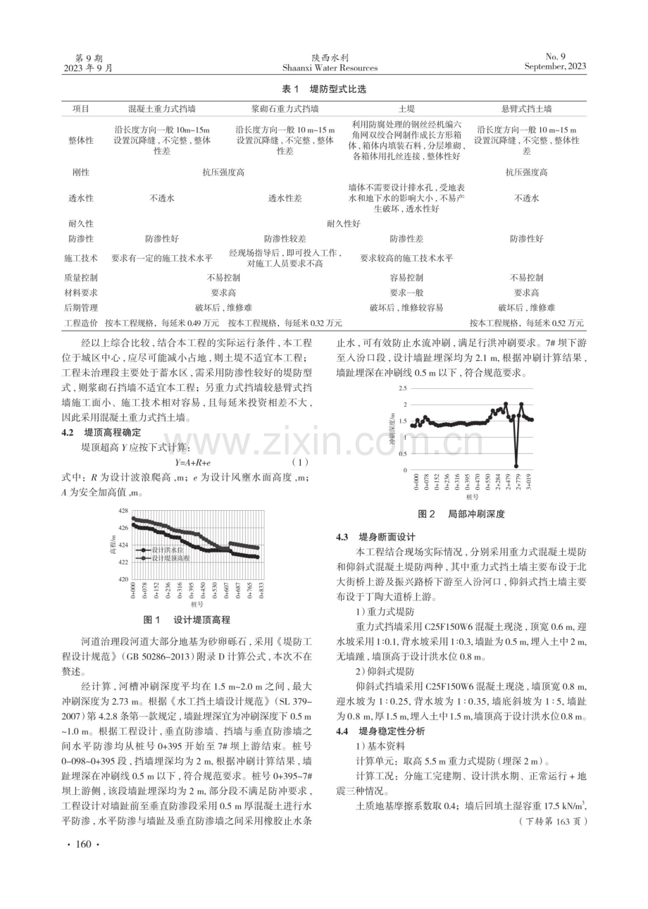 汾河干流某段河势演变及堤防方案研究.pdf_第2页