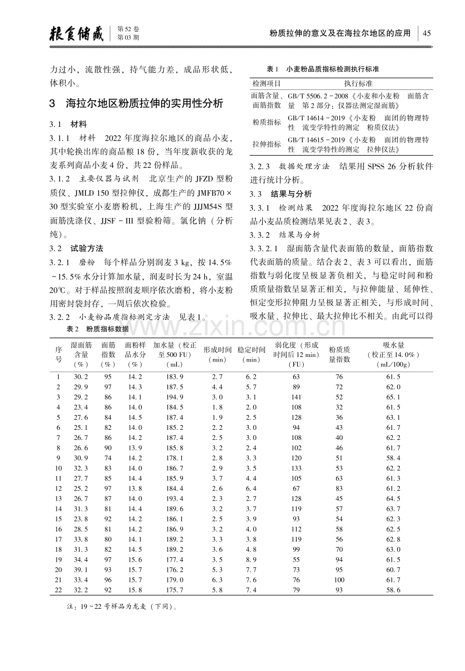 粉质拉伸的意义及在海拉尔地区的应用.pdf_第3页