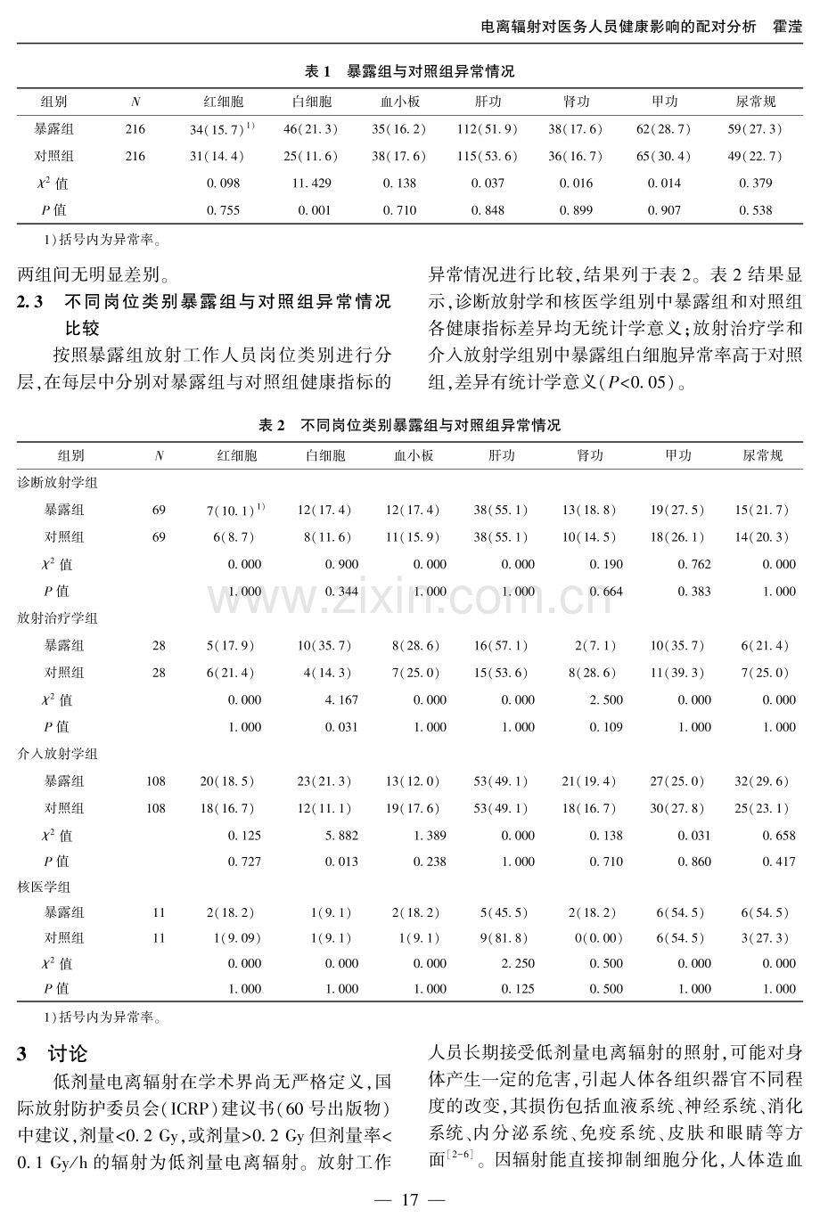 电离辐射对医务人员健康影响的配对分析.pdf_第2页