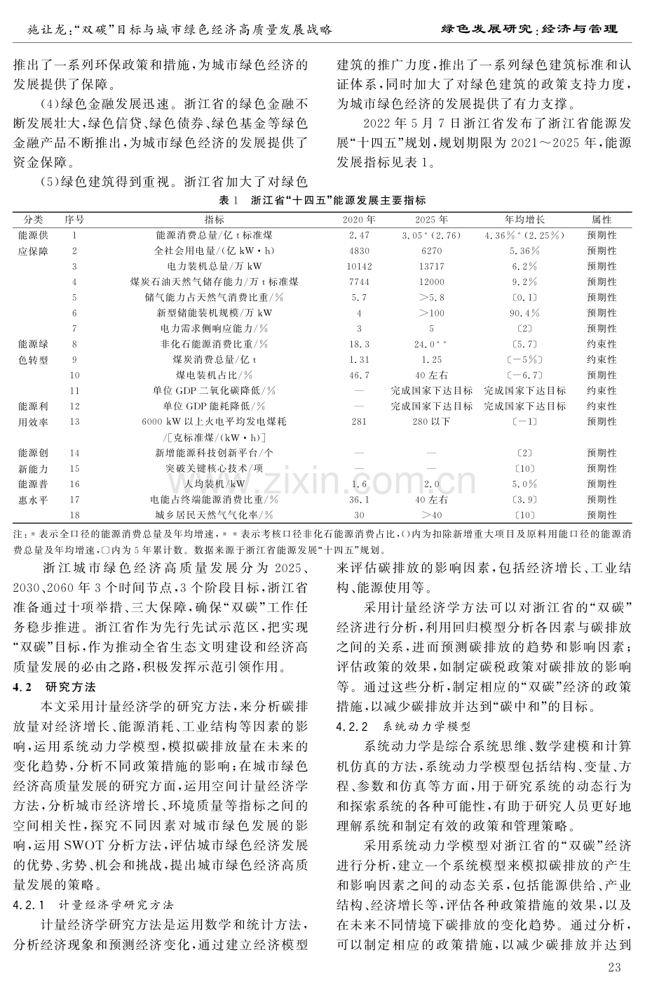 “双碳”目标与城市绿色经济高质量发展战略.pdf_第3页